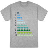 Cool Counting Apples