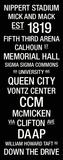 Cincinnati: College Town Wall Art
