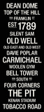 North Carolina: College Town Wall Art