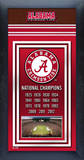 Alabama Crimson Tide Championship Banner