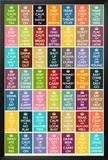 Buy Keep Calm And Carry On Sammlung at AllPosters.com