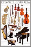 Buy Instruments Symphony Orchestra at AllPosters.com
