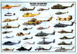 Military Helicopters