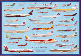 Airplane Civil Aircraft