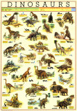 Buy Dinosaurs at AllPosters.com
