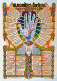 Buy In Manibus Fortuna at AllPosters.com