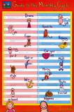 Dick's Monthly Guide