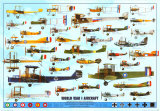World War I Aircraft Poster