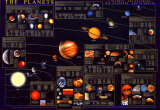 The Planets