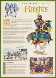 Buy The Middle Ages - Knights at AllPosters.com