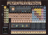 Buy Periodic Table Chart - &copy;Spaceshots at AllPosters.com