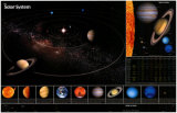 Solar System Chart - ©Spaceshots