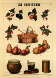 Buy Les Confitures at AllPosters.com