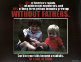 Buy Statistic Poster at AllPosters.com