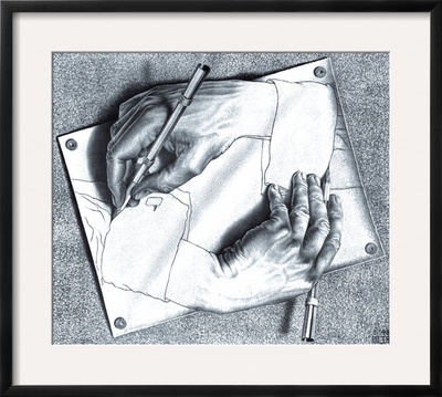 Drawing Hands Framed Print Drawing Hands Framed Print