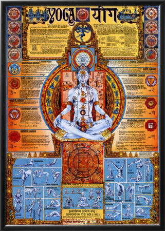 Yoga Framed Poster Yoga Framed Poster