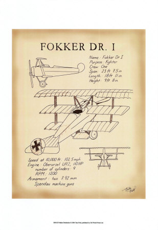 Fokker Dreidecker Print Fokker Dreidecker Print