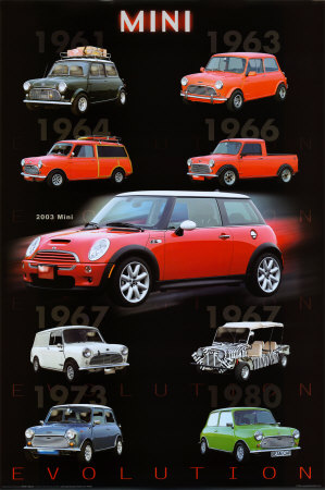 Evolution Mini Cooper Poster