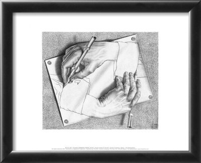 Drawing Hands Framed Print Drawing Hands Framed Print