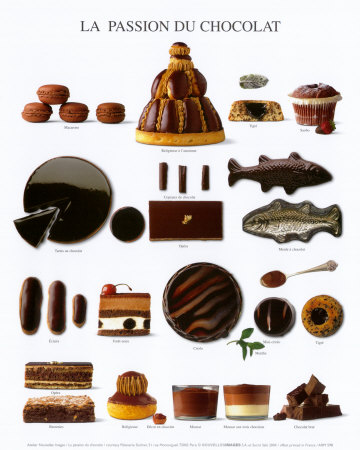 A Passion For Chocolat Print A Passion For Chocolat Print