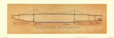 St. Johns Bridge Print St. Johns Bridge Print