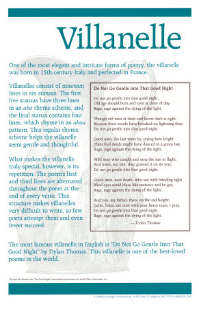 Poetry Forms - Villanelle Print Poetry Forms - Villanelle Print