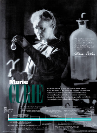 Marie Curie Poster at Art.com