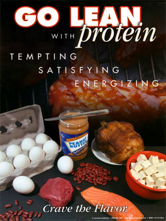 Protein Poster Protein Poster