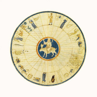 Astrological Chart II Print Astrological Chart II Print