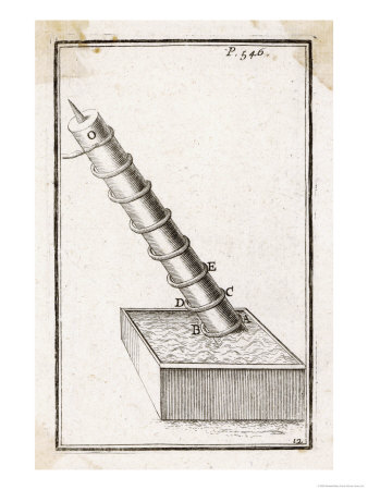 An Archimedean Screw Giclee Print An Archimedean Screw Giclee Print