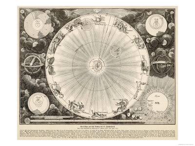 Planets and Zodiac Giclee Print Planets and Zodiac Giclee Print