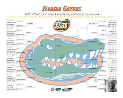 Florida Gators Photograph Florida Gators Photograph
