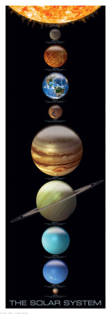 Solar System Giclee Print Solar System Giclee Print