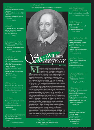 William Shakespeare Print William Shakespeare Print