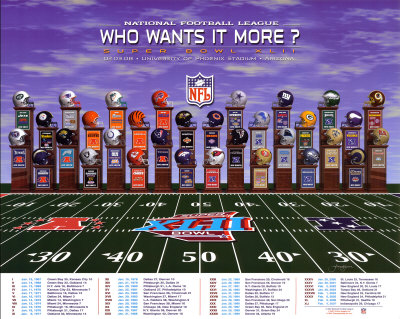 Super Bowl XLII Poster Super Bowl XLII Poster