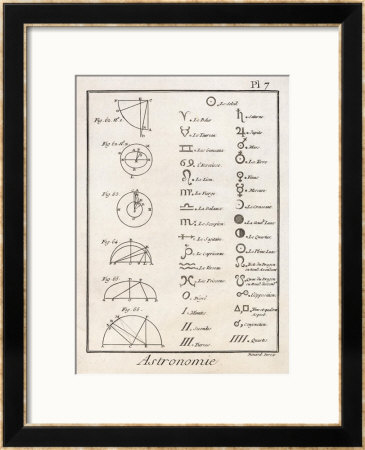 Astronomical Signs Framed Giclee Print Astronomical Signs Framed Giclee Print