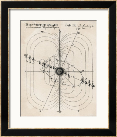 Bussinger's System Framed Giclee Print Bussinger's System Framed Giclee Print