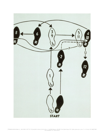 Dance Diagram, c.1962 (Tango) Print Dance Diagram, c.1962 (Tango) Print