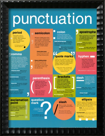 Punctuation Framed Print Punctuation Framed Print