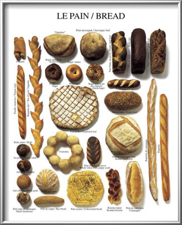 Bread Framed Print Bread Framed Print