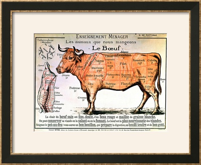 cuts of meat. Cuts of Meat Framed Print