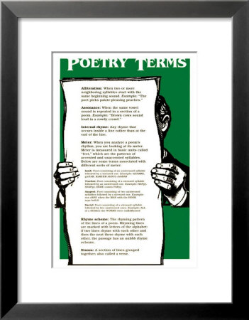 Poetry Forms - Poetry Terms Framed Print Poetry Forms - Poetry Terms Framed Print