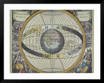 Ancient Astrological Map Framed Print Ancient Astrological Map Framed Print