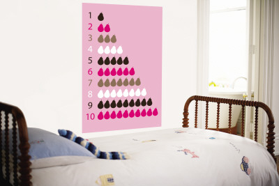 Pink Counting Pears Wall Mural Pink Counting Pears Wall Mural