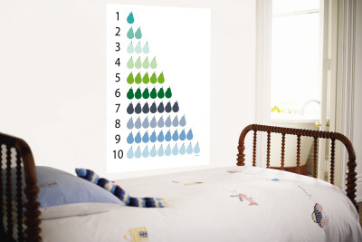 Counting Pears Wall Mural Counting Pears Wall Mural