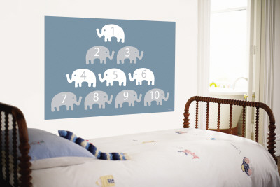 Blue Counting Elephants Wall Mural Blue Counting Elephants Wall Mural