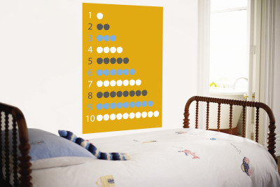 Orange Counting Apples Wall Mural Orange Counting Apples Wall Mural
