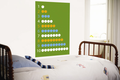 Green Counting Apples Wall Mural Green Counting Apples Wall Mural