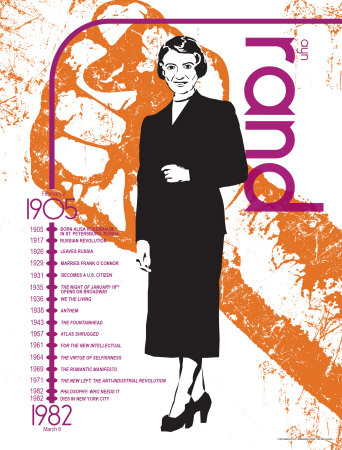 Ayn Rand Print Ayn Rand Print