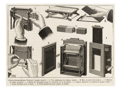Kodak+camera+george+eastman